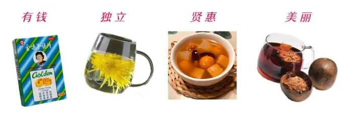 子宫内膜异位症有哪些症状