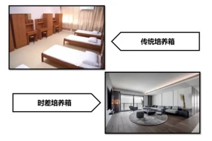 在北京做试管婴儿要花多少钱