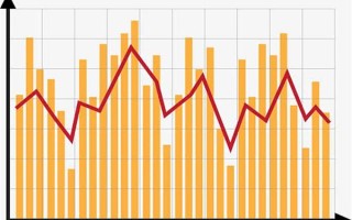 第五天的4cb囊胚质量到底怎么样？